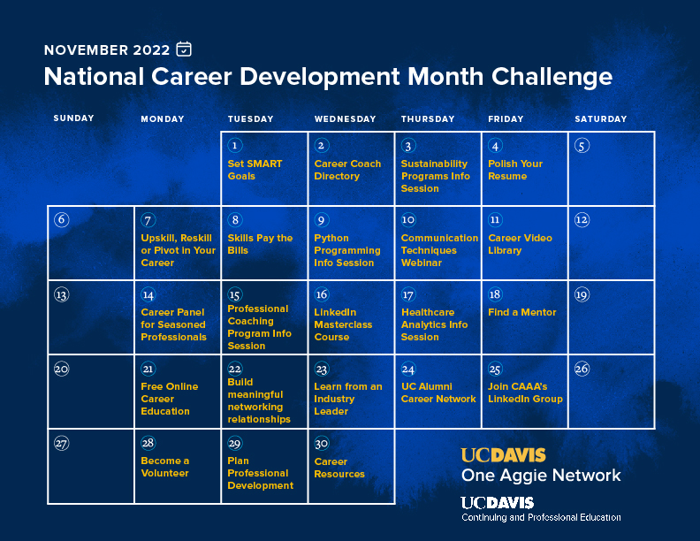 November 2022 National Career Development Month Challenge calendar.