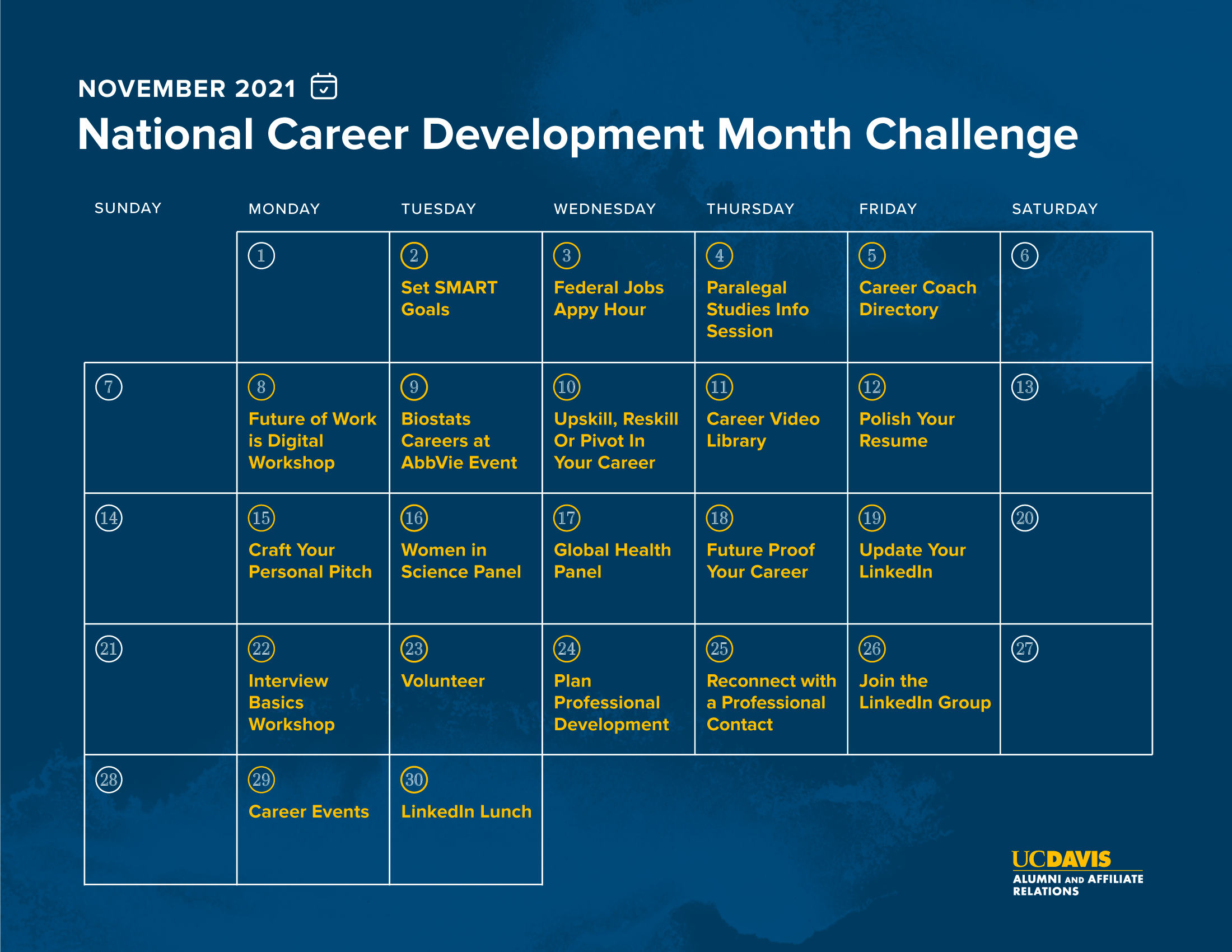 National Career Development Month Challenge; Read the full text of the calendar through the list below.