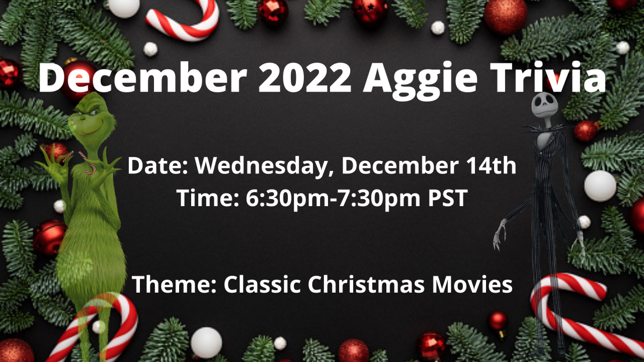 December 2022 Aggie Trivia on December 14th at 6:30pm! Theme: Classic Christmas Movies