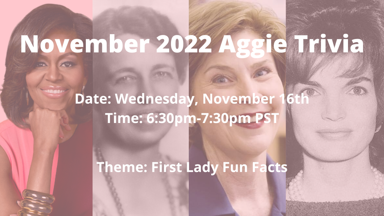 November 2022 Aggie Trivia on November 16 at 6:30pm! Theme: First Lady Fun Facts