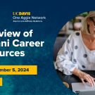 Overview of Alumni Career Resources